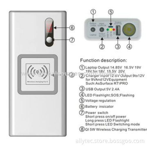 Power Bank for Laptop, with Wireless ChargingNew